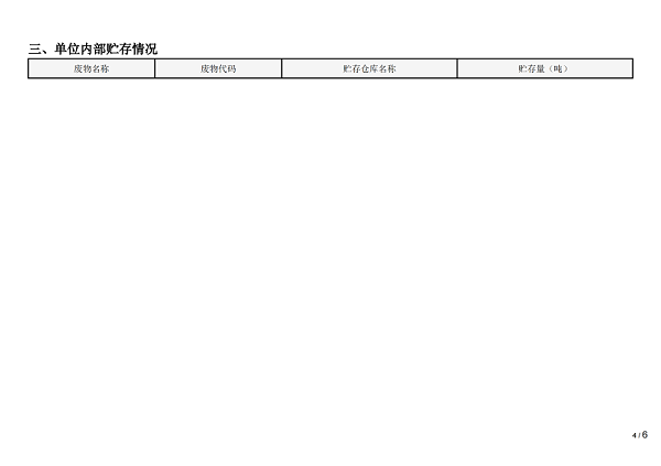 工业园产废年报2023(2)_03