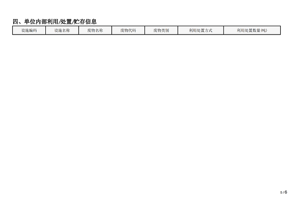 工业园产废年报2023(2)_04