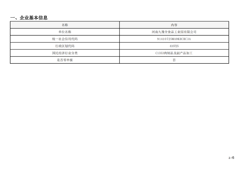 工业园产废年报2023(2)_01